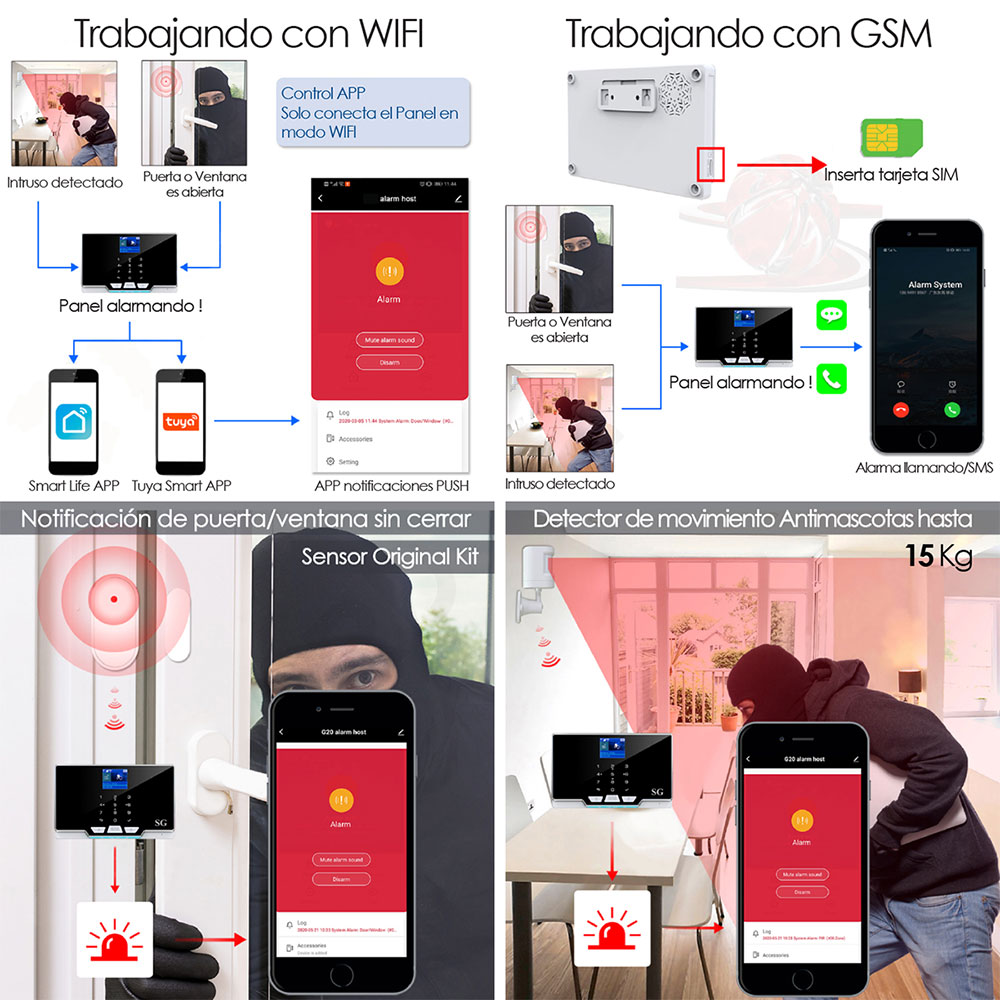Alarma WiFi GSM APP TUYA Touch con 3 Sensores 92-3 - Imagen 7