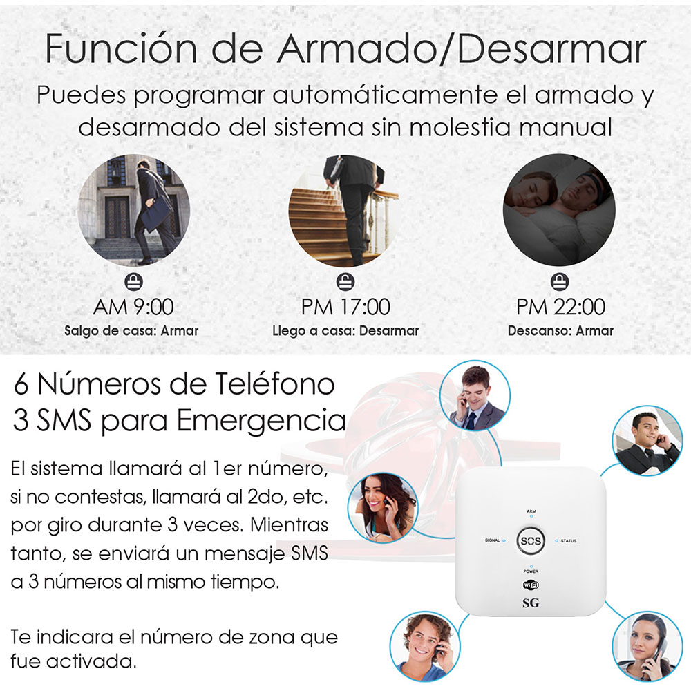 Alarma WiFi Gsm APP para casa con 2 Sensores 84-2 - Imagen 7