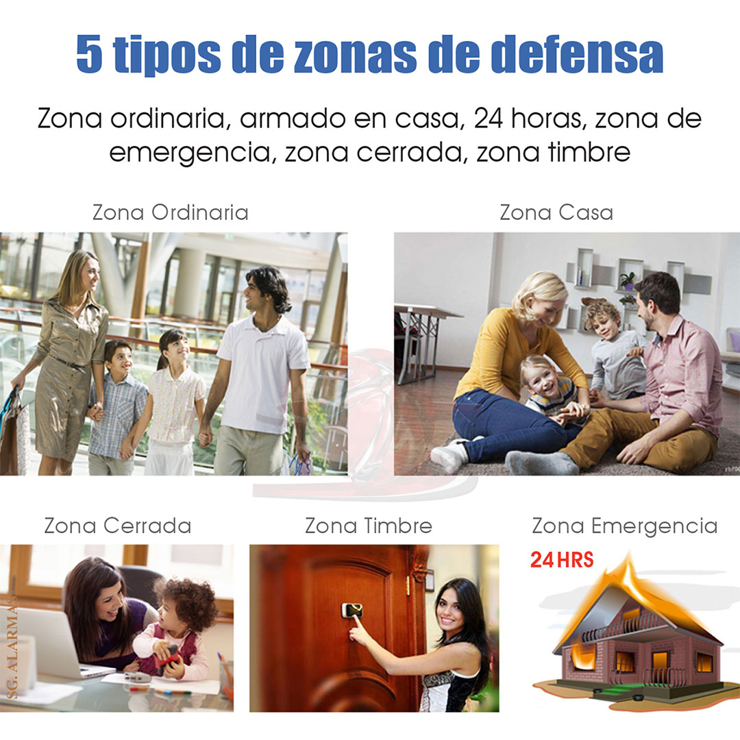 Alarma WiFi Gsm Gprs Sms APP Internet con 3 Sensores 81-3 - Imagen 4