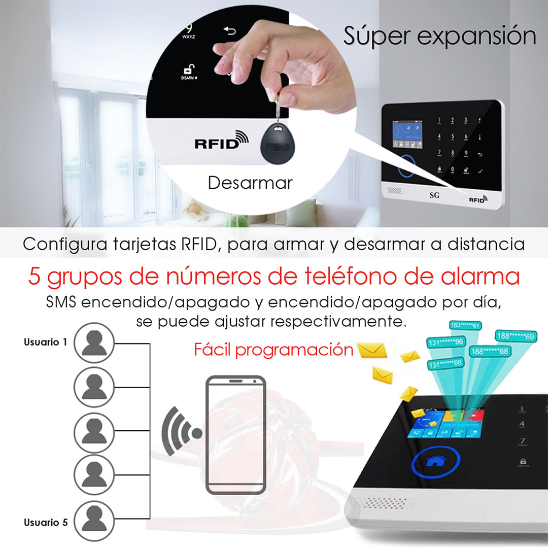 Alarma WiFi Gsm Gprs Sms APP Internet con 3 Sensores 81-3 - Imagen 6